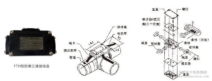 电热带配件-防爆三通接线盒