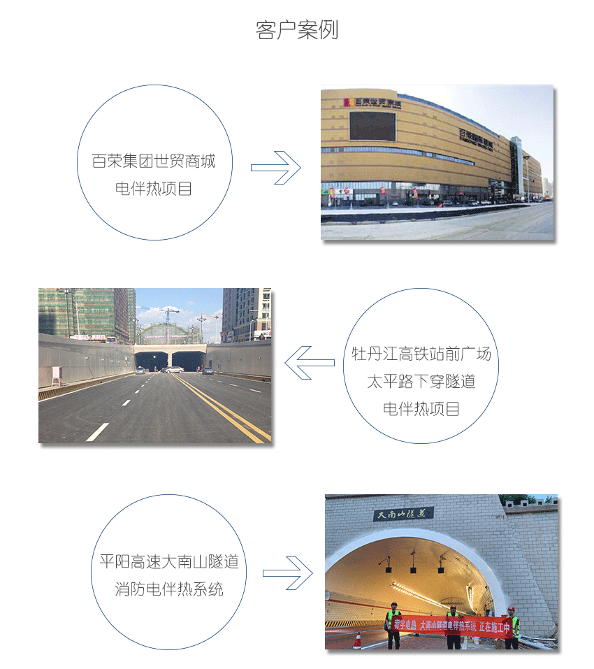 建筑消防专用电伴热带
